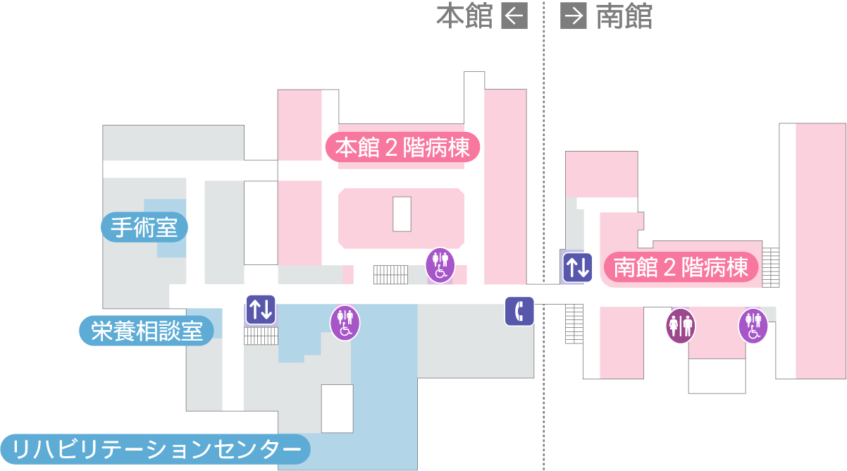 2階