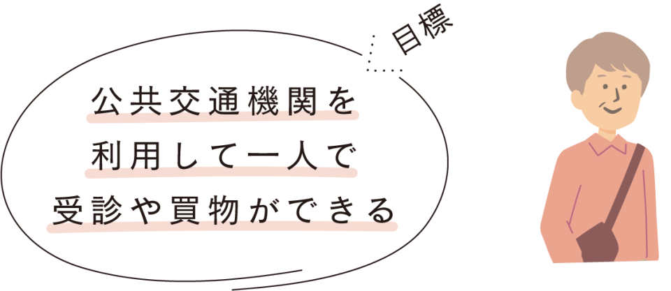 事例紹介